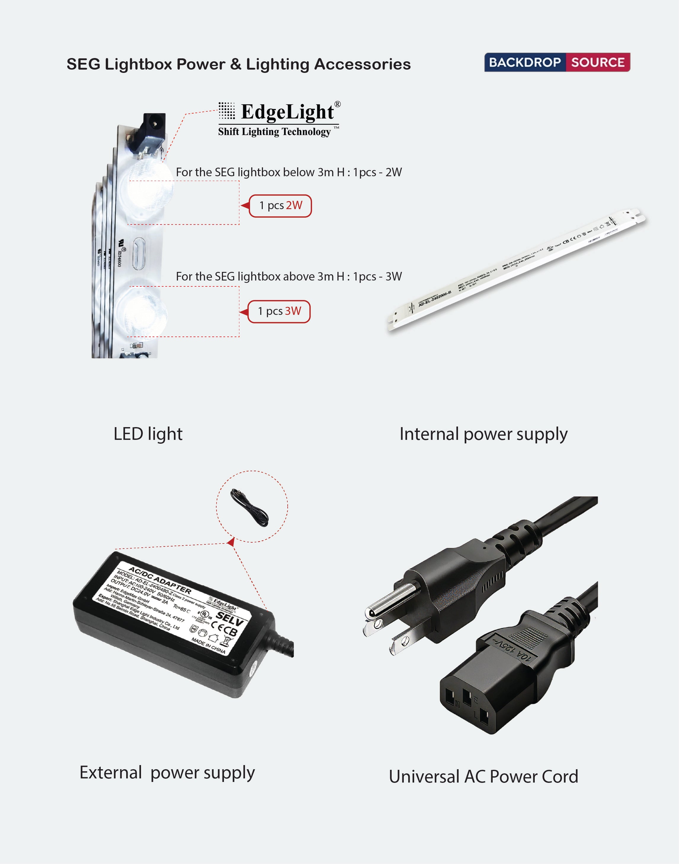 SEG Light Box Display Counter