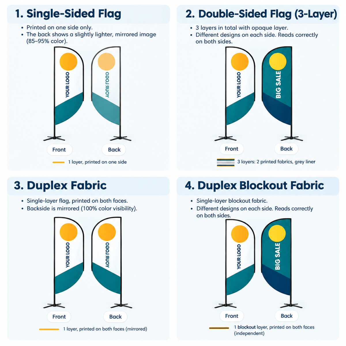 Magnetic Car Flag Pole