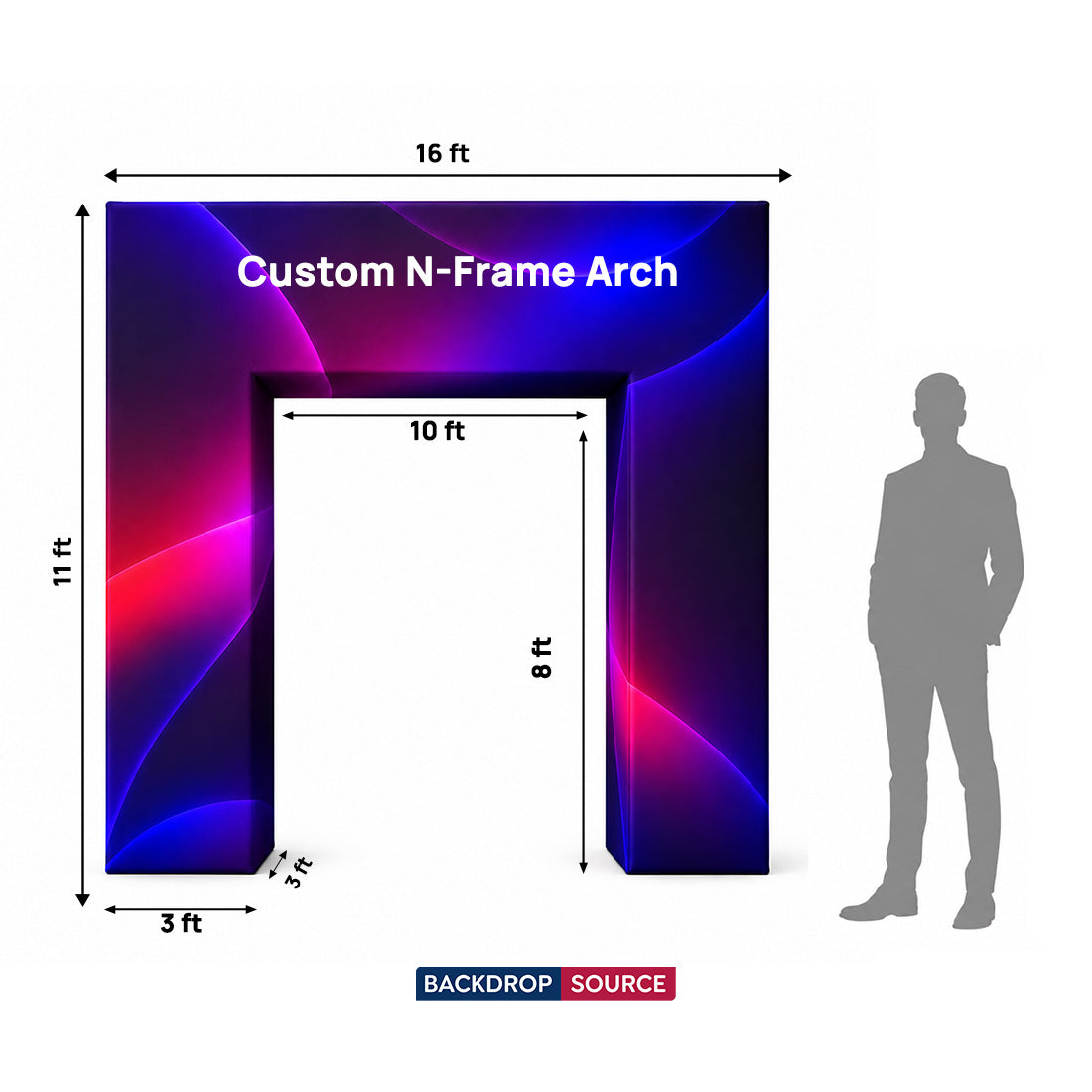 قوس حدث N-Frame مخصص