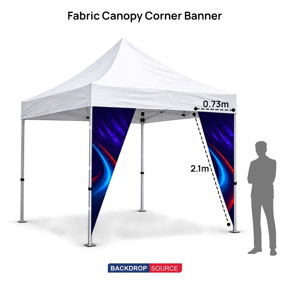 Canopy Corner Banner
