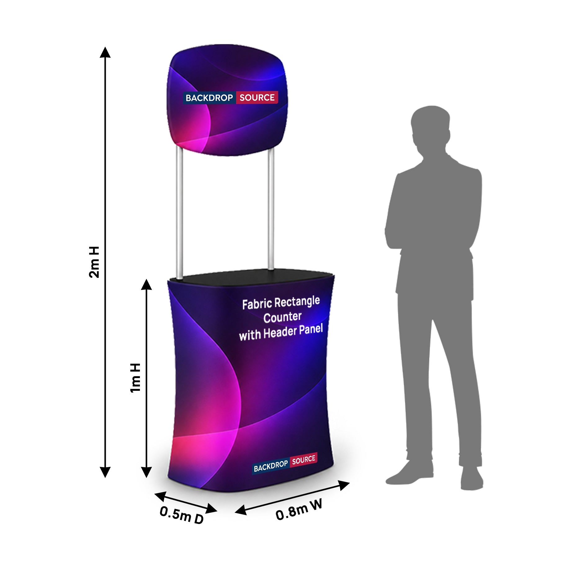 Rectangle Counter with Header Panel