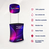 Rectangle Counter with Header Panel