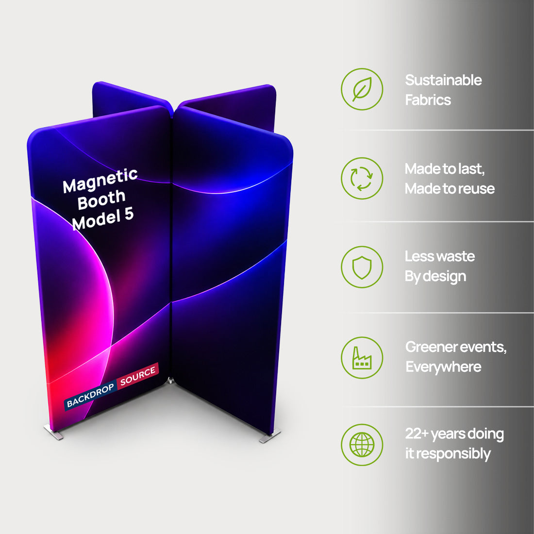 2x2m Magnetic Fabric Straight Backwall Display