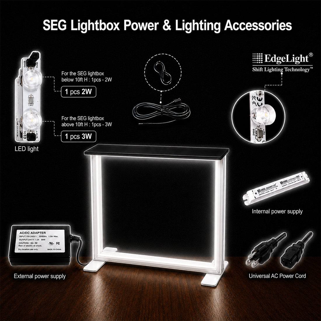 SEG Light Box Display Counter