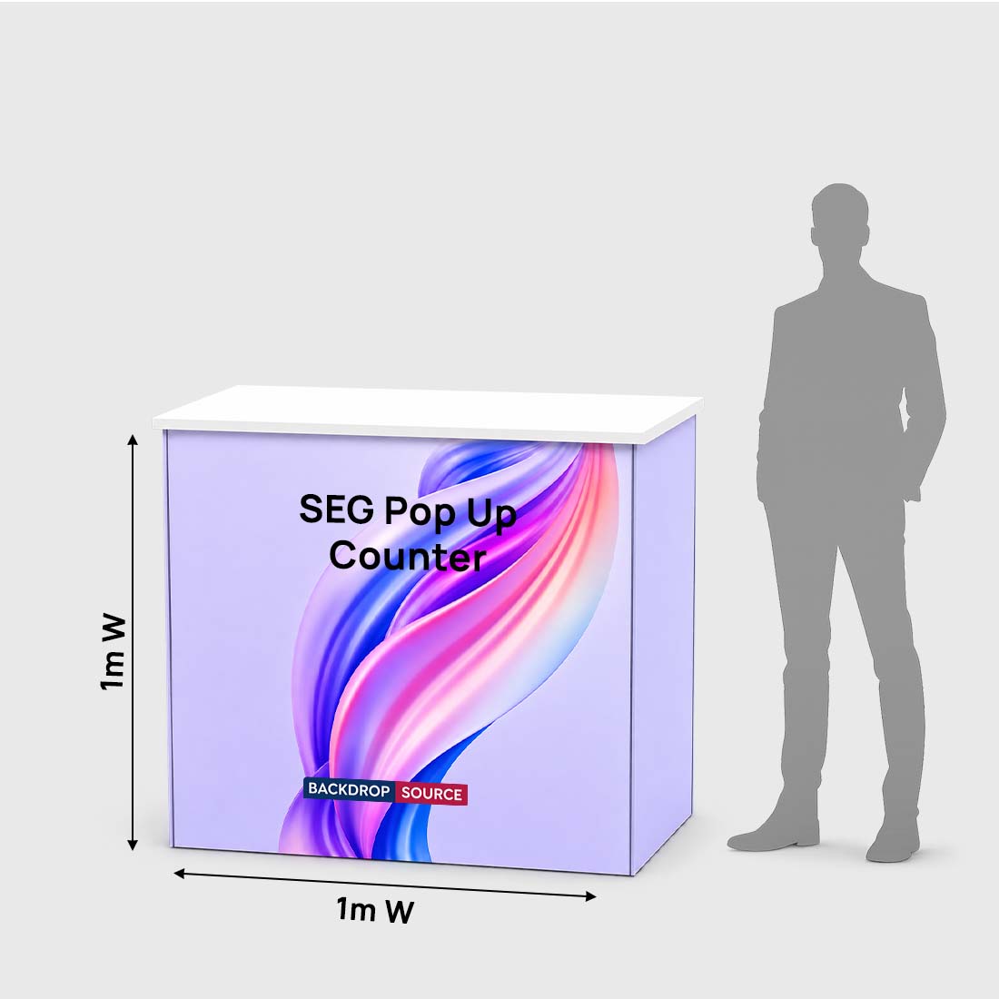 عداد SEG المنبثق