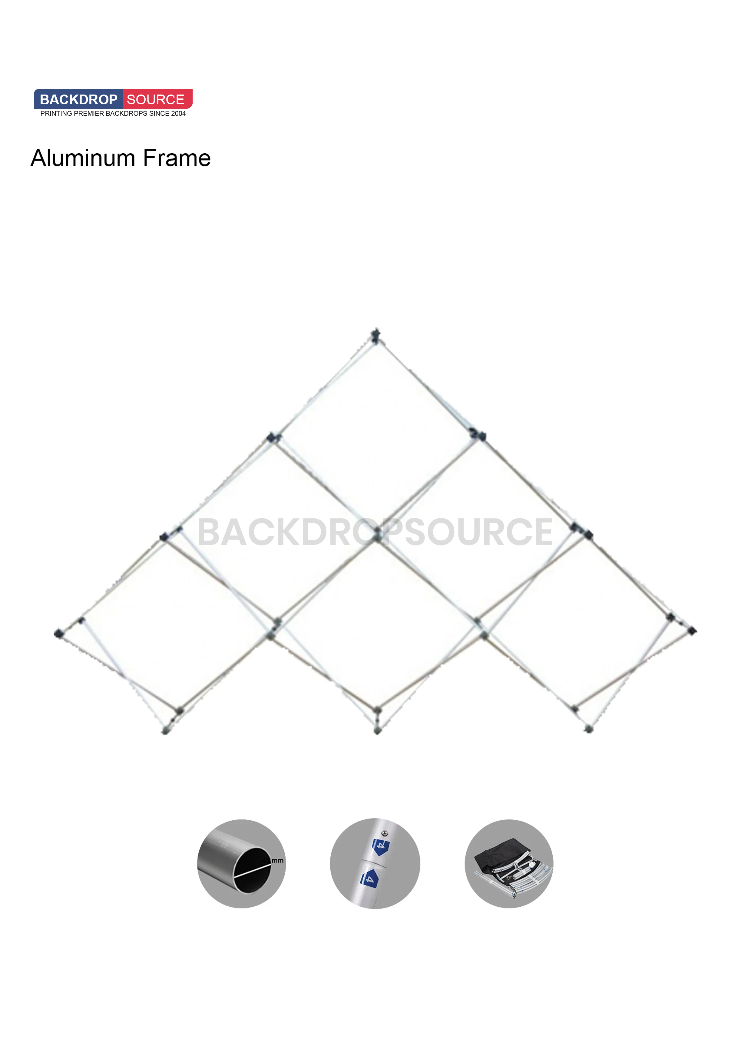 مثلثي (متوسط) - عرض شبكة GeoMetrix المنبثقة